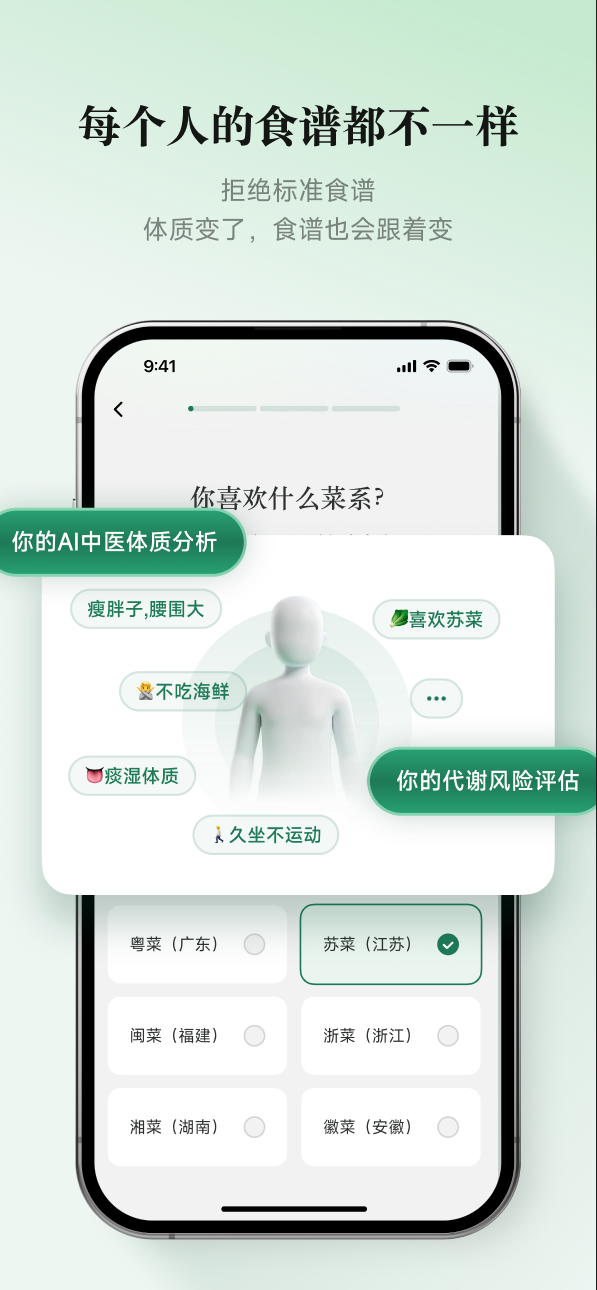 每个人的食谱都不一样