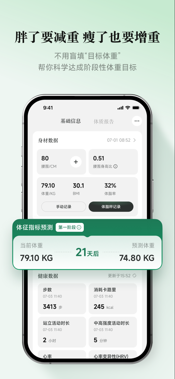 胖了要减重,瘦了也要增重